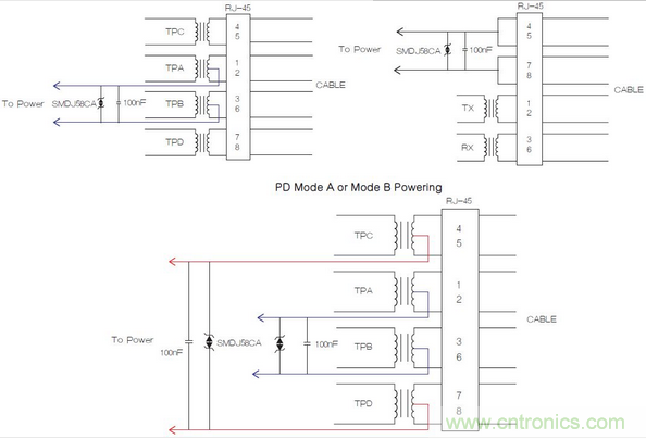 這里，正確額定的變壓器和電源為IEEE 802.3合規(guī)性提供了所需的隔離。