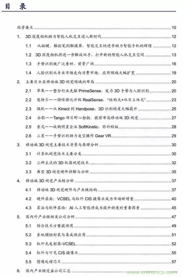 3D視覺深度研究：智能交互進入新時代