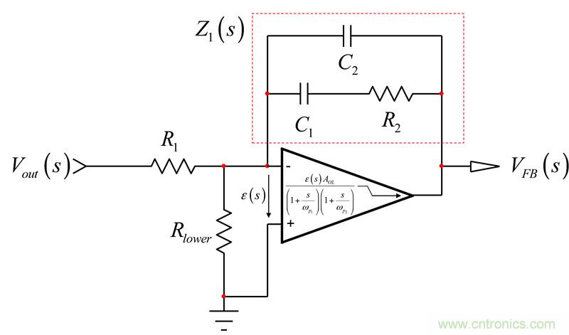 考量運(yùn)算放大器在Type-2補(bǔ)償器中的動(dòng)態(tài)響應(yīng)（二）