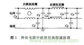 通信開(kāi)關(guān)電源電磁干擾抑制技術(shù)研究