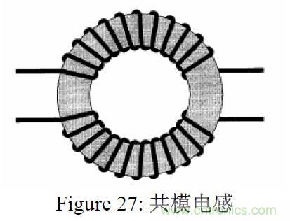 【精辟】EMI與Y電容