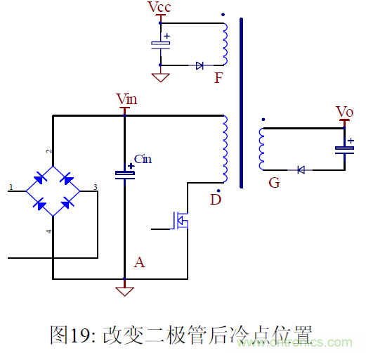 【精辟】EMI與Y電容