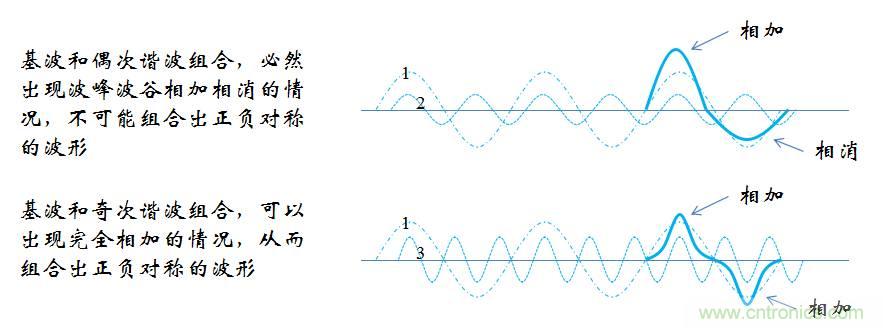 【精辟】就這樣把PF和PFC講透了?。?！