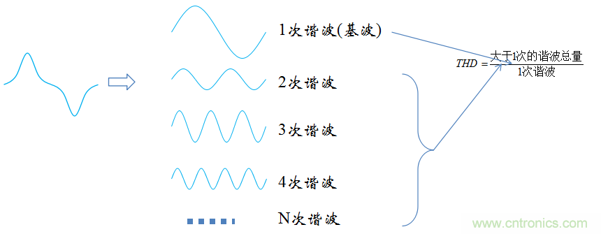 【精辟】就這樣把PF和PFC講透了?。?！