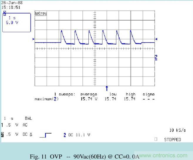 開關(guān)電源32個測試項：測試所需工具、測試方法、波形