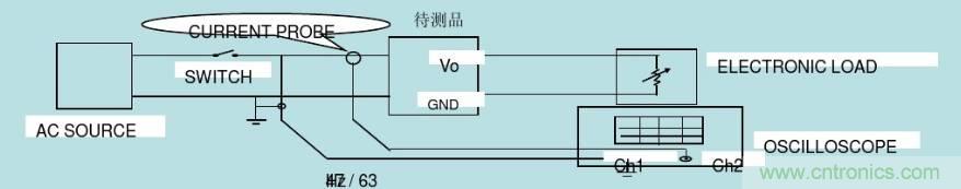 開關(guān)電源32個測試項：測試所需工具、測試方法、波形