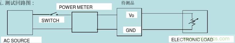 開關(guān)電源32個測試項：測試所需工具、測試方法、波形