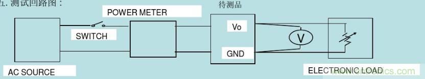 開關(guān)電源32個測試項：測試所需工具、測試方法、波形