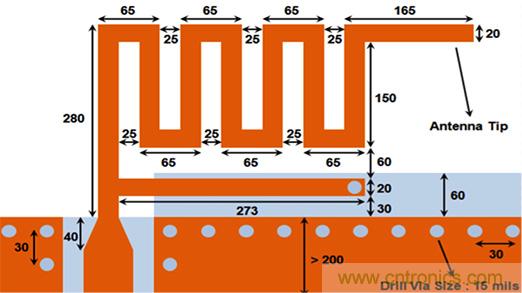 兼容4.1、4.2和5的低功耗藍(lán)牙SoC和工具可應(yīng)對IoT挑戰(zhàn)2