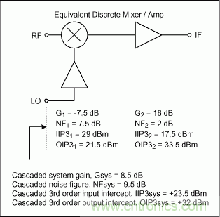 http://m.forexsooq.com/connect-art/80032649