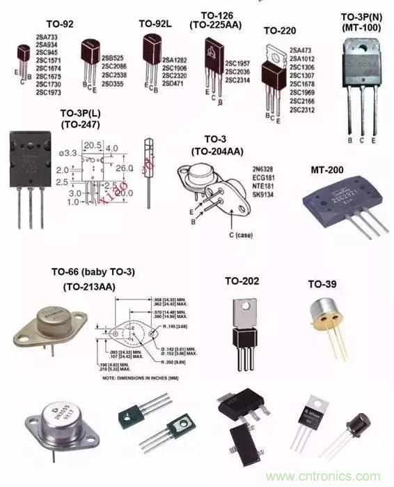 一文讀懂三極管的符號、分類及如何判斷極性
