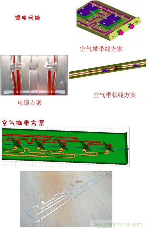 從增益到輻射參數(shù)，剖析5G時(shí)代基站天線將發(fā)生哪些變化