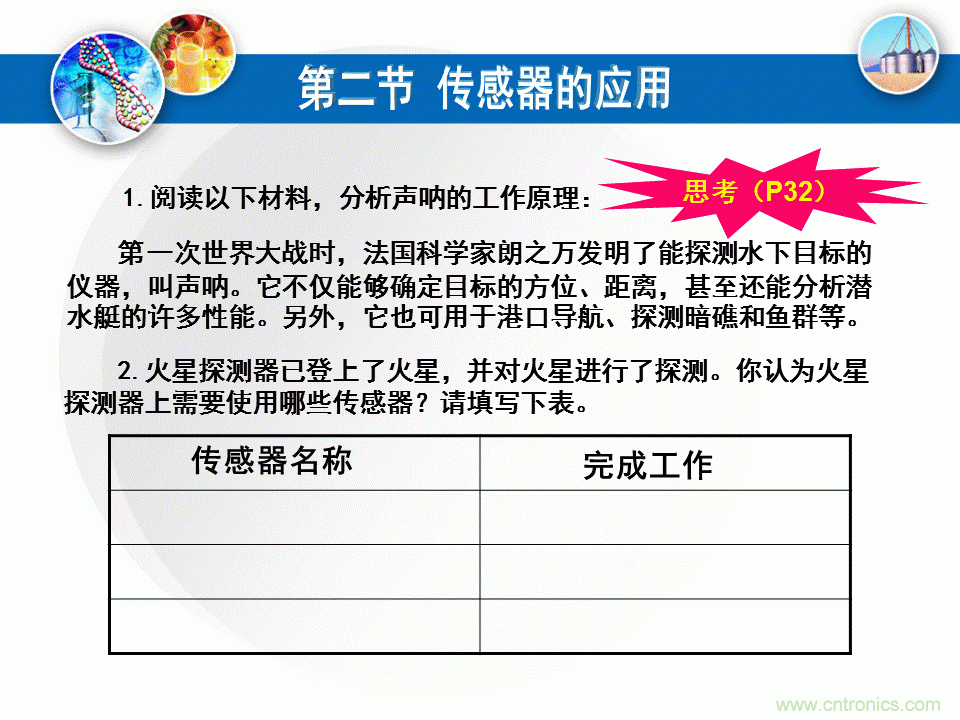 32張PPT簡述傳感器的7大應(yīng)用！