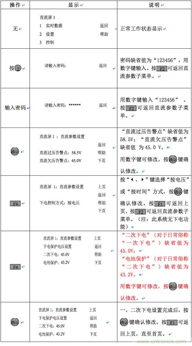 一次下電和二次下電到底有什么區(qū)別？ 如何操作？