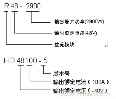 一次下電和二次下電到底有什么區(qū)別？ 如何操作？