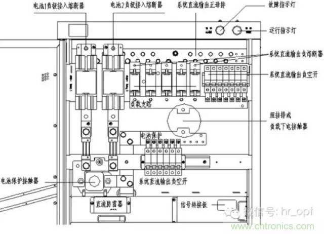 一次下電和二次下電到底有什么區(qū)別？ 如何操作？