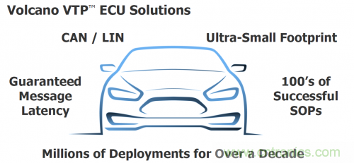 汽車電氣設計工具與普通EDA工具有何異同？