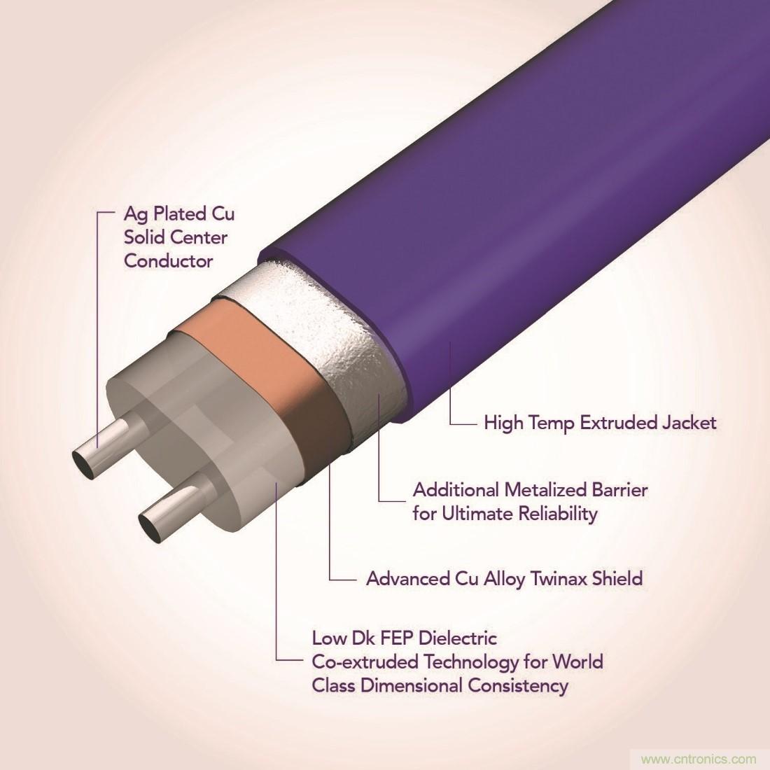 高速PCB信號(hào)完整性搞不定？不妨試試讓高速信號(hào)跳過PCB走線