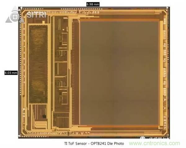 拆解兩款ToF傳感器：OPT8241和VL53L0X有哪些小秘密？