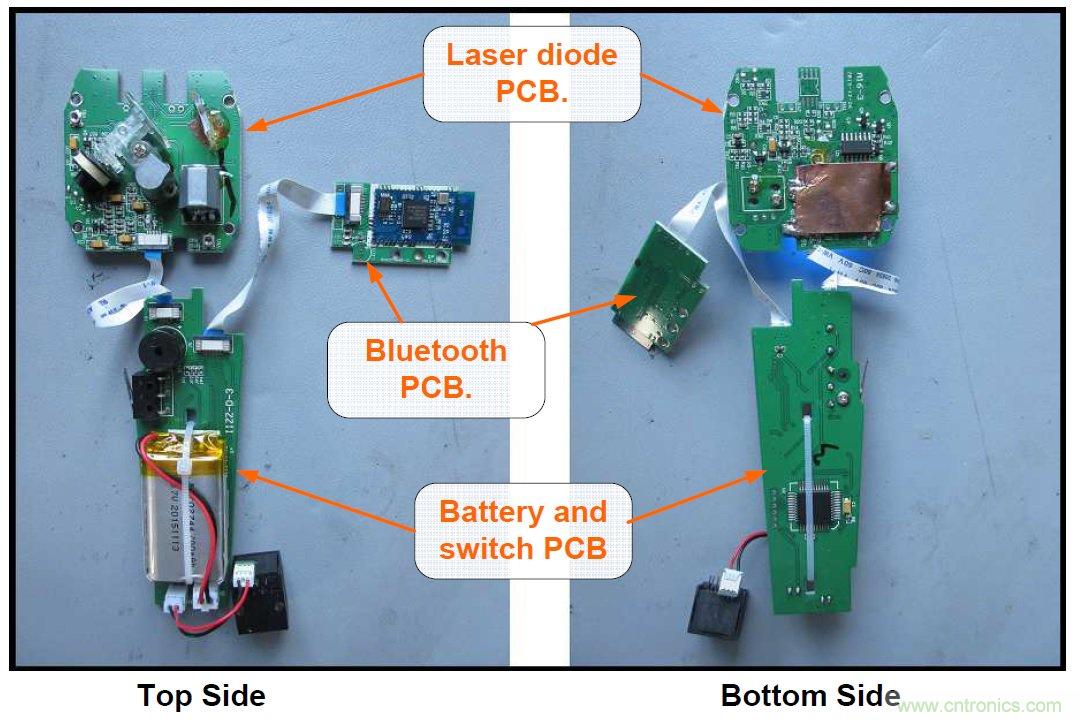 拆解45美元的藍(lán)牙無線條碼掃描槍，發(fā)現(xiàn)里面鏡中有鏡