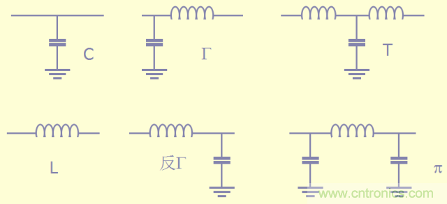 開關(guān)電源EMC知識(shí)經(jīng)驗(yàn)超級(jí)總匯！