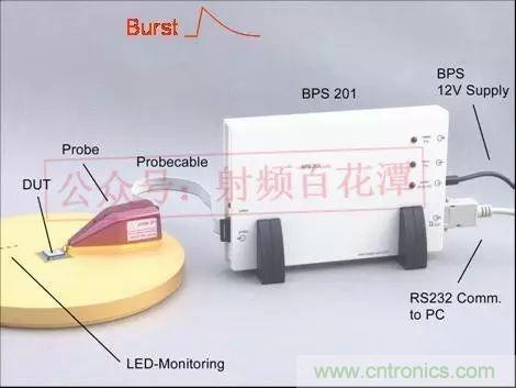 深入集成電路芯片內(nèi)部，看它對EMI設(shè)計的影響