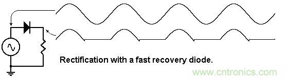 你會巧妙利用二極管中的“存儲電荷”嗎？