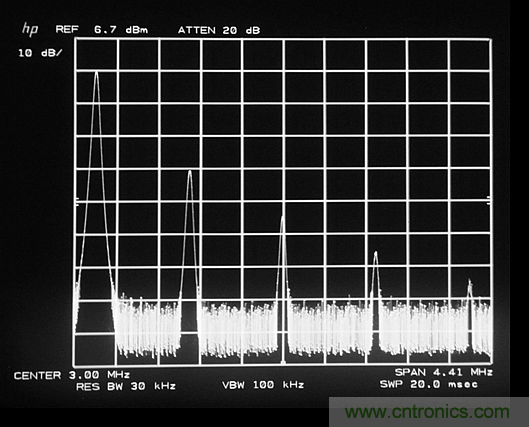 做一個(gè)JFET電壓調(diào)諧文氏電橋振蕩器