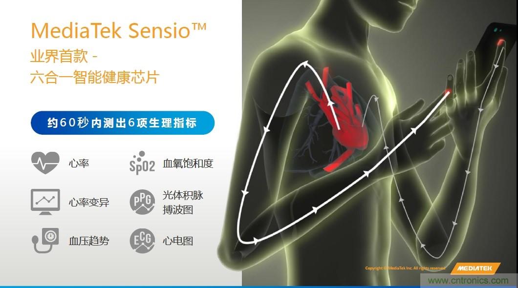 手機(jī)都能測心電圖了，看MTK如何在60秒內(nèi)測量6項(xiàng)生理數(shù)據(jù)