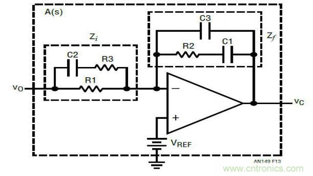 開關(guān)模式電源的建模和環(huán)路補償設(shè)計