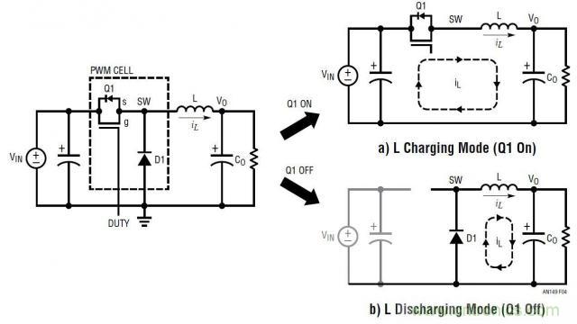 開關(guān)模式電源的建模和環(huán)路補償設(shè)計