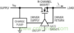 如何實現(xiàn)電動汽車電源控制和遙測？