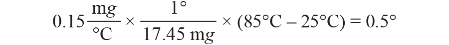 三大維度+關(guān)鍵指標(biāo)，選出最適合你的MEMS加速度計(jì)