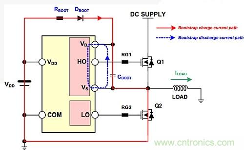 P溝道和N溝道MOSFET在開關電源中的應用