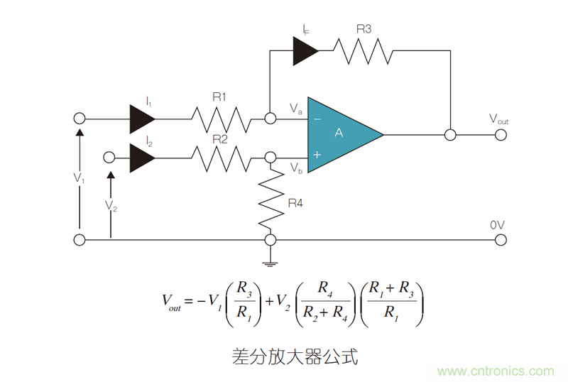 運(yùn)放電路超高精度電阻使用：匹配和穩(wěn)定的重要性