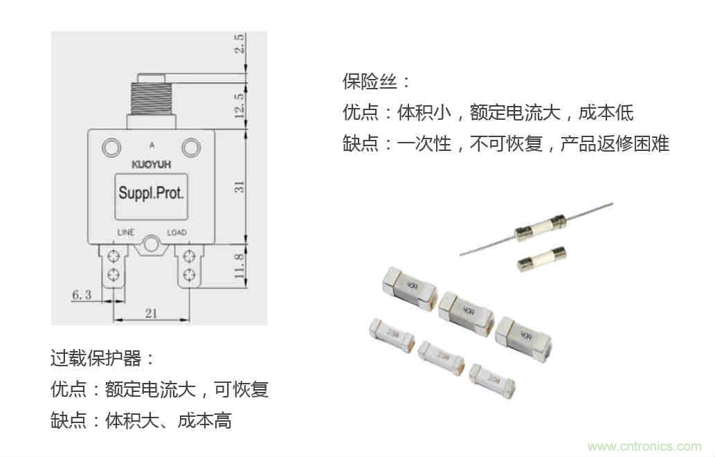 芯海科技推出全新智能計(jì)量模組，業(yè)界體積最小