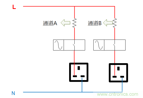 芯?？萍纪瞥鋈轮悄苡?jì)量模組，業(yè)界體積最小