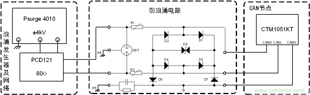 如何提升CAN總線浪涌防護？