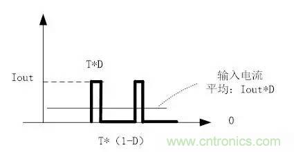 選個電容而已，有那么難么？