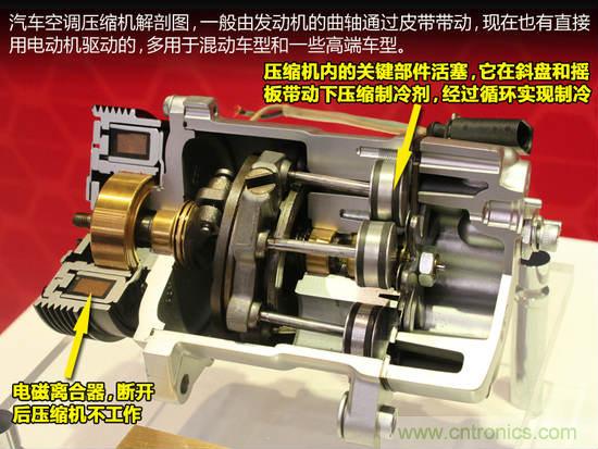 沒想象的那么簡單 汽車自動空調技術解析