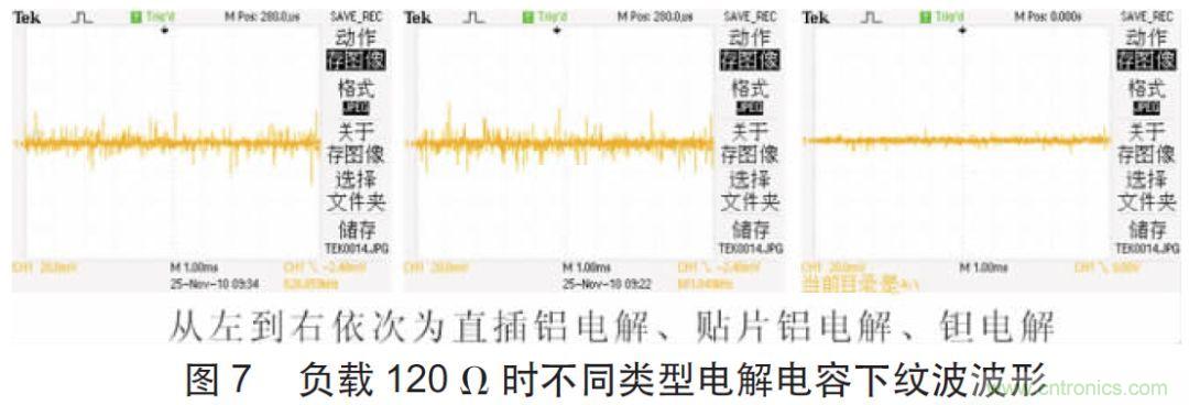 開(kāi)關(guān)電源CLC紋波抑制電路特性分析