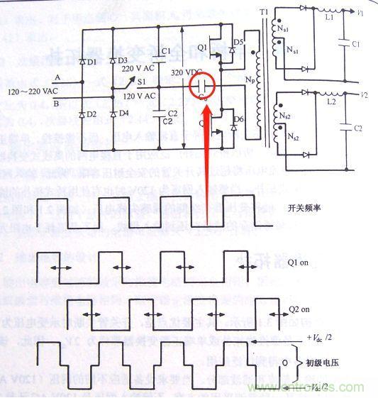 【防偏磁】半橋隔直電容計(jì)算方法！