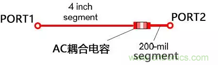 高頻電路設(shè)計(jì)中，如何應(yīng)對“不理想”的電容與電感？