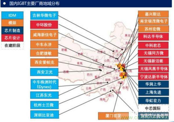 堪稱工業(yè)中的“CPU”：IGBT，中外差距有多大