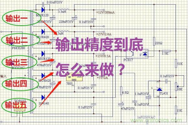 多路輸出電源，能量分配與輸出精度！