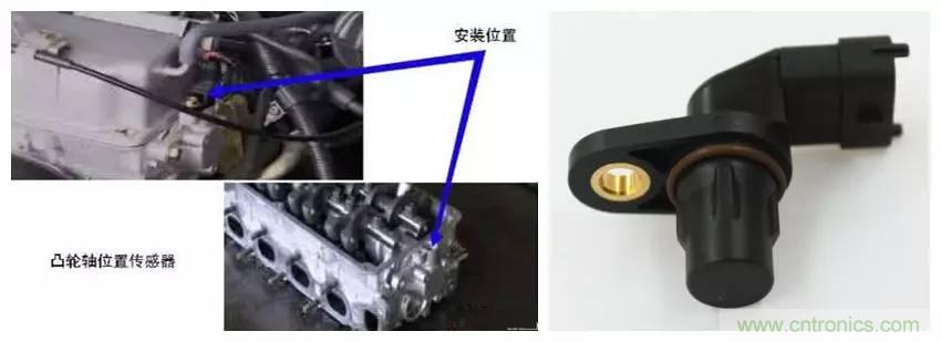 汽車上這些傳感器，你真的了解嗎？