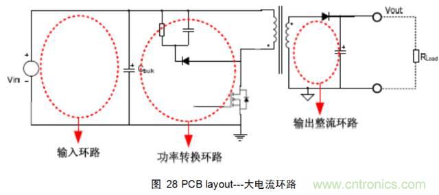 一步一步教你設(shè)計(jì)開關(guān)電源