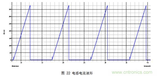 一步一步教你設(shè)計(jì)開關(guān)電源