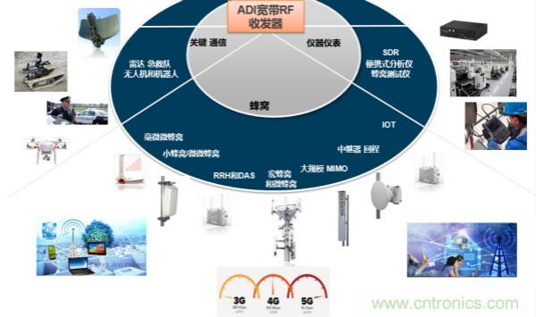 泰國少年足球隊救援RadioVerse顯神威，創(chuàng)新技術災難救援通信設備受關注