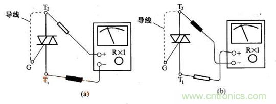 解讀雙向晶閘管的結(jié)構(gòu)、工作原理及檢測(cè)方法